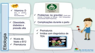  Prematuros
 Irmãos com diagnóstico de
TEA
 Obesidade,
diabetes e
pressão alta
 Problemas na gravidez (Centro para
Controle e Prevenção de Doenças - CDC/ EUA/periódico
Environmental Health Perspectives)
 Complicações durante o parto
 Níveis de
folato e B12
 Prematuros
 Vitamina D
2012 no periódico
Journal of
Neuroinflammation
Prof. Diane Marli Lemes Pereira
Atendimento Educacional Especializado /SRM
Etiologia
 