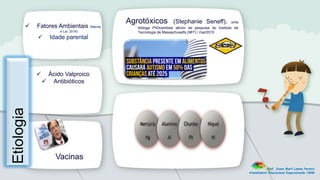  Ácido Valproico
 Antibióticos
Prof. Diane Marli Lemes Pereira
Atendimento Educacional Especializado /SRM
Etiologia Agrotóxicos (Stephanie Seneff), uma
bióloga PhDcientista sênior de pesquisa do Instituto de
Tecnologia de Massachusetts (MIT) / mai/2015
 Fatores Ambientais (Mandy
e Lai, 2016)
 Idade parental
Vacinas
 