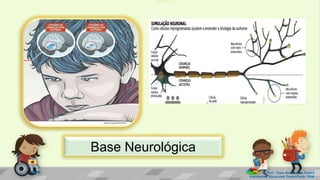 Base Neurológica
Prof. Diane Marli Lemes Pereira
Atendimento Educacional Especializado /SRM
 