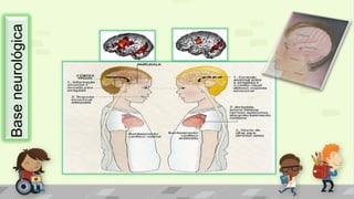 Baseneurológica
 