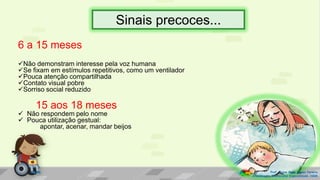 Sinais precoces...
6 a 15 meses
Não demonstram interesse pela voz humana
Se fixam em estímulos repetitivos, como um ventilador
Pouca atenção compartilhada
Contato visual pobre
Sorriso social reduzido
15 aos 18 meses
 Não respondem pelo nome
 Pouca utilização gestual:
apontar, acenar, mandar beijos
Prof. Diane Marli Lemes Pereira
Atendimento Educacional Especializado /SRM
 