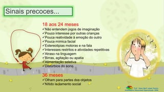 18 aos 24 meses
Não entendem jogos de imaginação
Pouco interesse por outras crianças
Pouca reatividade à emoção do outro
Pouca mímica facial
Estereotipias motoras e na fala
Interesses restritos e atividades repetitivas
Atraso na linguagem
Birras, agitação ou apatia
Alimentação seletiva
Distúrbios do sono
36 meses
Olham para partes dos objetos
Nítido isolamento social
Prof. Diane Marli Lemes Pereira
Atendimento Educacional Especializado /SRM
Sinais precoces...
 