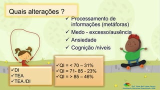  Processamento de
informações (metáforas)
 Medo - excesso/ausência
 Ansiedade
 Cognição /níveis
Prof. Diane Marli Lemes Pereira
Atendimento Educacional Especializado /SRM
Quais alterações ?
QI = < 70 – 31%
QI = 71- 85 - 23%
QI = > 85 – 46%
DI
TEA
TEA /DI
 