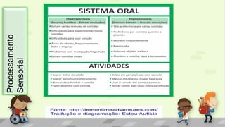Processamento
Sensorial
 