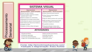 Processamento
Sensorial
 