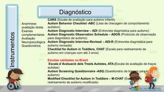 Prof. Diane Marli Lemes Pereira
Atendimento Educacional Especializado /SRM
DiagnósticoInstrumentos
CARS (Escala de avaliação para autismo infantil)
Autism Behavior Checklist -ABC (Lista de checagem de comportamento
autístico)
Autism Diagnostic Interview – ADI (Entrevista diagnóstica para autismo)
Autism Diagnostic Observation Schedule – ADOS (Protocolo de observação
para diagnóstico de autismo)
Autism Diagnostic Interview-Revised – ADI-R (Entrevista diagnóstica para
autismo revisada)
Checklist for Autism in Toddlers, CHAT (Escala para rastreamento de
autismo em crianças com até 3 anos)
Escalas validadas no Brasil
Escala d´Avaluació dels Trests Autistes, ATA (Escala de avaliação de traços
autistas)
Autism Screening Questionnaire -ASQ (Questionário de triagem para
autismo)
Modified Checklist for Autism in Toddlers – M-CHAT (Escala para
rastreamento de autismo modificada)
Anamnese
avaliação direta
Exames
complementares
Avaliação
Neuropsicológica
Questionários
 