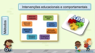 Prof. Diane Marli Lemes Pereira
Atendimento Educacional Especializado /SRM
Intervenções educacionais e comportamentais
Métodos
 