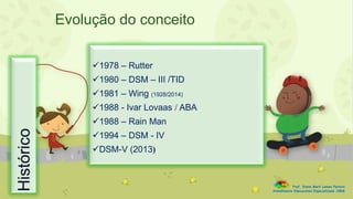 Evolução do conceito
1978 – Rutter
1980 – DSM – III /TID
1981 – Wing (1928/2014)
1988 - Ivar Lovaas / ABA
1988 – Rain Man
1994 – DSM - IV
DSM-V (2013)
Prof. Diane Marli Lemes Pereira
Atendimento Educacional Especializado /SRM
Histórico
 