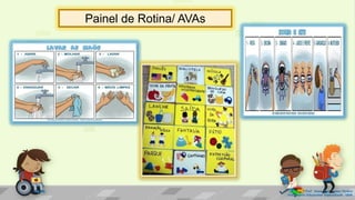 Prof. Diane Marli Lemes Pereira
Atendimento Educacional Especializado /SRM
Painel de Rotina/ AVAs
 