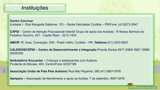 Centro Conviver
Unidade I - Rua Margaida Dallarme, 151 – Santa Felicidade/ Curitiba – PR/Fone: (41)3273-3047
CAPSI – Centro de Atenção Psicossocial Infantil/ Grupo de apoio aos Autistas - R Nossa Senhora do
Perpétuo Socorro, 201 - Capão Raso - 3212-1433
AMCIP -R. Imac. Conceição, 935 - Prado Velho, Curitiba – PR, Telefone:(41) 3333-6820
CALEIDOSCÓPIO – Centro de Desenvolvimento e Integração Priscila Santos 8471 9369/ 9927 /3996/
30450305
Ambulatório Enccantar – Crianças e adolescentes com Autismo
Prudente de Moraes, 463 ,Centro/Fone 32337199
Associação União de Pais Pelo Autismo| Rua Nilo Peçanha, 380 (41) 9957-5576
Aampara – Associação de Atendimento e apoio ao Autista. 7 de setembro, 9957-5576
Prof. Diane Marli Lemes Pereira
Atendimento Educacional Especializado /SRM
Instituições
 