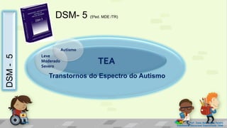 DSM- 5 (5ªed. MDE /TR)
TEA
Leve
Moderado
Severo
Autismo
Transtornos do Espectro do Autismo
Prof. Diane Marli Lemes Pereira
Atendimento Educacional Especializado /SRM
DSM-5
 