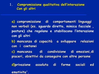 a)a) compromissione di comportamenti linguaggicompromissione di comportamenti linguaggi
non verbali (es.non verbali (es. sguardo diretto, mimica facciale ,
posture) che regolano e stabiliscono l’interazione
con gli altri
b)b) mancanza di capacità a sviluppare relazionimancanza di capacità a sviluppare relazioni
con i coetaneicon i coetanei
c)c) mancanza di condivisione di emozioni,dimancanza di condivisione di emozioni,di
piaceri, obiettivi da conseguire con altre personepiaceri, obiettivi da conseguire con altre persone
d)d)privazione assoluta di formeprivazione assoluta di forme sociali edsociali ed
emotivita'.emotivita'.
1.1. Compromissione qualitativa dell’interazioneCompromissione qualitativa dell’interazione
Con gli altriCon gli altri
 