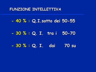 - 40 % :- 40 % : Q.I.sotto dei 50-55Q.I.sotto dei 50-55
- 30 % :- 30 % : Q. I. tra i 50-70Q. I. tra i 50-70
- 30 % :- 30 % : Q. I. dai 70 suQ. I. dai 70 su
FUNZIONE INTELLETTIVAFUNZIONE INTELLETTIVA
 