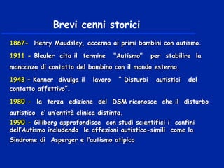 1867-1867- Henry Maudsley, accenna ai primi bambini con autismo.Henry Maudsley, accenna ai primi bambini con autismo.
1911 -1911 - Bleuler cita il termine “Autismo” per stabilire laBleuler cita il termine “Autismo” per stabilire la
mancanza di contatto del bambino con il mondo esterno.mancanza di contatto del bambino con il mondo esterno.
1943 –1943 – Kanner divulga il lavoro “ Disturbi autistici delKanner divulga il lavoro “ Disturbi autistici del
contatto affettivo”.contatto affettivo”.
1980 -1980 - la terza edizione del DSM riconosce che il disturbola terza edizione del DSM riconosce che il disturbo
autistico e’ un’entità clinica distinta.autistico e’ un’entità clinica distinta.
1990 -1990 - Giliberg approfondisce con studi scientifici i confiniGiliberg approfondisce con studi scientifici i confini
dell’Autismo includendo le affezioni autistico-simili come ladell’Autismo includendo le affezioni autistico-simili come la
Sindrome di Asperger e l’autismo atipicoSindrome di Asperger e l’autismo atipico
Brevi cenni storici
 