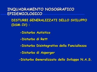 DISTURBI GENERALIZZATI DELLO SVILUPPODISTURBI GENERALIZZATI DELLO SVILUPPO
(DSM-IV) :(DSM-IV) :
-Disturbo Autistico-Disturbo Autistico
-Disturbo di Rett-Disturbo di Rett
-Disturbo Disintegrativo della Fanciullezza-Disturbo Disintegrativo della Fanciullezza
-Disturbo di Asperger-Disturbo di Asperger
-Disturbo Generalizzato dello Sviluppo N.A.S.-Disturbo Generalizzato dello Sviluppo N.A.S.
INQUADRAMENTO NOSOGRAFICOINQUADRAMENTO NOSOGRAFICO
EPIDEMIOLOGICOEPIDEMIOLOGICO
 