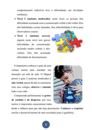 6
comportamento inflexível leva a dificuldades nas atividades
cotidianas.
➢ Nível 2 (autismo moderado): neste nível, as pessoas têm
dificuldade acentuada com a comunicação verbal e não verbal. Eles
têm habilidades sociais limitadas. Sua inflexibilidade é óbvia para
observadores casuais.
➢ Nível 3 (autismo severo):
alguém neste nível tem graves
dificuldades de comunicação,
incluindo modos verbais e não-
verbais. Eles têm acentuada
dificuldade de funcionamento.
E importante conhecer o grau de uma
criança autista para entender sua
interação em sala de aula. O Miguel
possui o grau 2 (autismo moderado) é
não-verbal, apesar de não se comunicar
com seus colegas, observa e entende
tudo a sua volta.
Compreende perfeitamente os gestos
de carinho e de desprezo, por esse
motivo é importante conscientizar todos
desde a infância para que não haja preconceito. Conhecer e respeitar
auxilia o desenvolvimento de uma sociedade justa e igualitária.
 