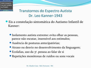 Transtornos do Espectro Autista
Dr. Leo Kanner-1943
Eis a constelação sintomática do Autismo Infantil de
Kanner:
Isolamento autista extremo: evita olhar as pessoas,
parece não escutar, insensível aos estímulos;
Ausência de posturas antecipatórias;
Atraso ou desvio no desenvolvimento da linguagem;
Ecolalias, uso da 3ª. pessoa ao falar de si
Repetições monótonas de ruídos ou sons vocais
Dr. Cláudio Costa - Belo Horizonte - MG
 