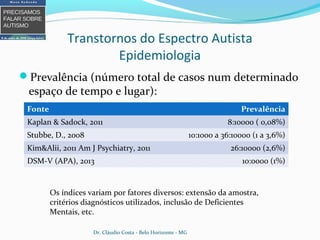 Transtornos do Espectro Autista
Epidemiologia
Prevalência (número total de casos num determinado
espaço de tempo e lugar):
Fonte Prevalência
Kaplan & Sadock, 2011 8:10000 ( 0,08%)
Stubbe, D., 2008 10:1000 a 36:10000 (1 a 3,6%)
Kim&Alii, 2011 Am J Psychiatry, 2011 26:10000 (2,6%)
DSM-V (APA), 2013 10:0000 (1%)
Os índices variam por fatores diversos: extensão da amostra,
critérios diagnósticos utilizados, inclusão de Deficientes
Mentais, etc.
Dr. Cláudio Costa - Belo Horizonte - MG
 