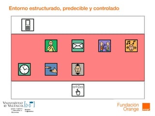 Entorno estructurado, predecible y controlado
 