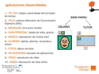 aplicaciones desarrolladas
1.- TIC TAC: relojes y aprendizaje del concepto
de tiempo.
2.- HOLA: sistema Alternativo de Comunicación
Expresiva (SAC)
3.- MENSAJES: sms entre móviles
4.- GUÍA PERSONAL: tarjeta de visita, gustos.
5.- MÚSICA: reproductor de música mp3
6.- ALARMAS: alertas, alarmas, recuerdos y
avisos
7.- FOTOS: álbum de fotos
8.- APLICACIONES: lanzador de aplicaciones
9.- VIDEO: reproductor de vídeo
10.- RADIO: reproductor de radio online
doble interfaz:
USUARIO TUTOR
 