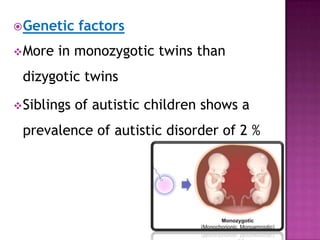 Genetic factors
More in monozygotic twins than
dizygotic twins
Siblings of autistic children shows a
prevalence of autistic disorder of 2 %
 