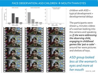 Infancy and autism: Progress, prospects, and challenges | PPTX