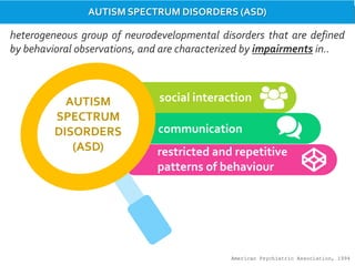 Infancy and autism: Progress, prospects, and challenges | PPTX