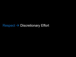 Respect     Discretionary Effort 