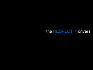 the  RESPECT™  drivers 