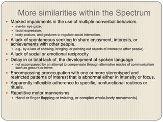 More similarities within the Spectrum
 Marked impairments in the use of multiple nonverbal behaviors
    eye-to- eye gaze,
    facial expression,
    body posture, and gestures to regulate social interaction.
 A lack of spontaneous seeking to share enjoyment, interests, or
  achievements with other people,
    e.g., by a lack of showing, bringing, or pointing out objects of interest to other people).
 A lack of social or emotional reciprocity
 Delay in or total lack of, the development of spoken language
    not accompanied by an attempt to compensate through alternative modes of communication
     such as gesture or mime
 Encompassing preoccupation with one or more stereotyped and
  restricted patterns of interest that is abnormal either in intensity or focus.
 Apparently inflexible adherence to specific, nonfunctional routines or
  rituals.
 Repetitive motor mannerisms
    Hand or finger flapping or twisting, or complex whole-body movements).
 