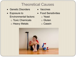 Theoretical Causes
Genetic Disorders        Vaccines
Exposure to              Food Sensitivities
Environmental factors:    o Yeast
 o Toxic Chemicals        o Gluten
 o Heavy Metals           o Casein
 