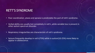 • Poor coordination ,ataxia and apraxia is predictably the part of rett’s syndrome.
• Verbal ability are usually lost completely in rett’s ,while variable loss is present in
other autism spectrum disorder.
• Respiratory irregularities are characteristic of rett’s syndrome.
• Seizure frequently develop in rett’s(75%) while in autism(10-25%) more likely to
appear in adolescence.
61/ 67
RETT’S SYNDROME
 
