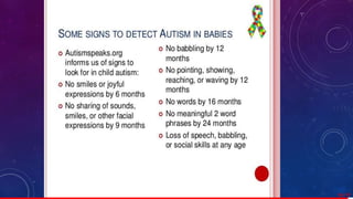 Autism spectrum disorder