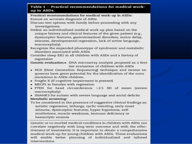 risperidone for autism spectrum disorder