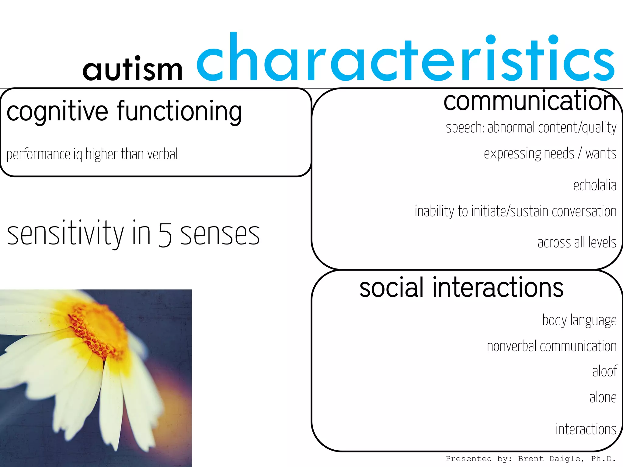 autism    characteristicscommunication
cognitive functioning




                        social interactions




                                Presented by: Brent Daigle, Ph.D.
 