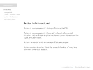 www.educationinc.us • rbenetz@educationinc.us
Autism: the facts continued
Autism is more prevalent in siblings of those with ASD
Autism is more prevalent in those with other developmental
disorders such as Fragile X syndrome, Developmental Cognitive De-
layed, or Tuberculosis.
Autism can cost a family an average of $60,000 per year.
Autism receives less than 5% of the research funding of many less
prevalent childhood diseases.
 