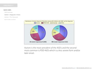 www.educationinc.us • rbenetz@educationinc.us
Autism is the most prevalent of the ASD’s and the second
most common is PDD-NOS which is a less severe form and/or
later onset.
 