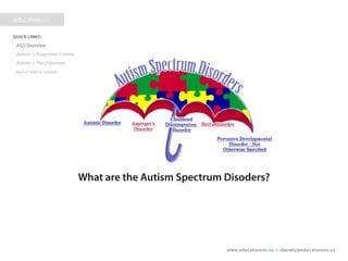 www.educationinc.us • rbenetz@educationinc.us
What are the Autism Spectrum Disorders?
 