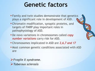 Comprehensive Overview of Autism Spectrum Disorders: Diagnosis ...