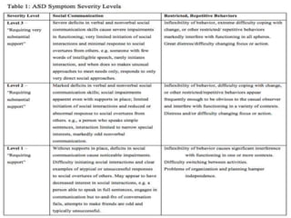 Autism spectrum disorder | PPTX