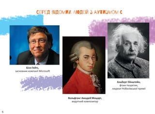 6
Серед вiдомих людей з аутизмом
Білл Гейтс,
засновник компанії Microsoft
Альберт Ейнштейн,
фізик-теоретик,
лауреат Нобелівської премії
Вольфганг Амадей Моцарт,
видатний композитор
 