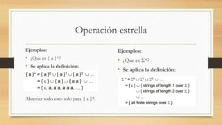 Operación estrella
Ejemplos:
• ¿Que es { a }*?
• Se aplica la definición:
Abreviar todo esto solo para { a }*.
Ejemplos:
• ¿Que es Σ*?
• Se aplica la definición:
 