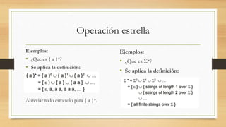 Operación estrella
Ejemplos:
• ¿Que es { a }*?
• Se aplica la definición:
Abreviar todo esto solo para { a }*.
Ejemplos:
•...