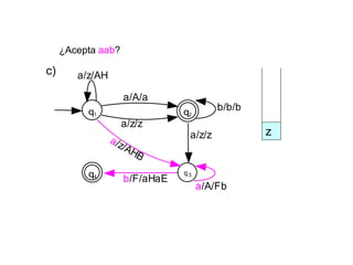 ¿Acepta aab?
q1 q2
q3q4
a/z/AH
a/A/a
b/b/b
a/z/z
a/A/Fb
b/F/aHaE
a/z/z
a/z/AHB
z
c)
 