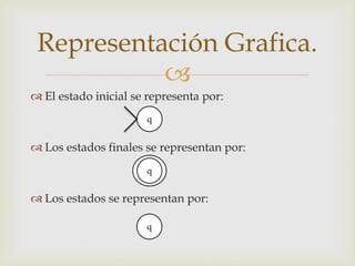 Representación Grafica.
           
 El estado inicial se representa por:
                       q


 Los estados finales se representan por:
                      0
                       q


 Los estados se representan por:

                       q
 