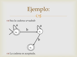 Ejemplo:
                    
 Sea la cadena u=aabab
        a                      a
                b          1
       0



                           b

                    0
                      2



 La cadena es aceptada.
 