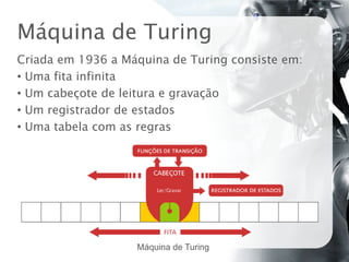 Características Regras: regras para alteração dos estados das células