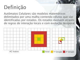  Possui aplicação em diversas áreas:
