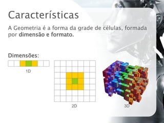  Aplicativos que processam imagens digitaisDefiniçãoAutômatos Celulares são modelos matemáticos delimitados por uma malha contendo células que são identificadas por estados. Os estados evoluem através de regras de interação locais e com evolução temporal.AC Inativo