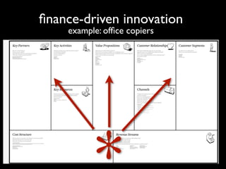 ﬁnance-driven innovation
example: ofﬁce copiers
 